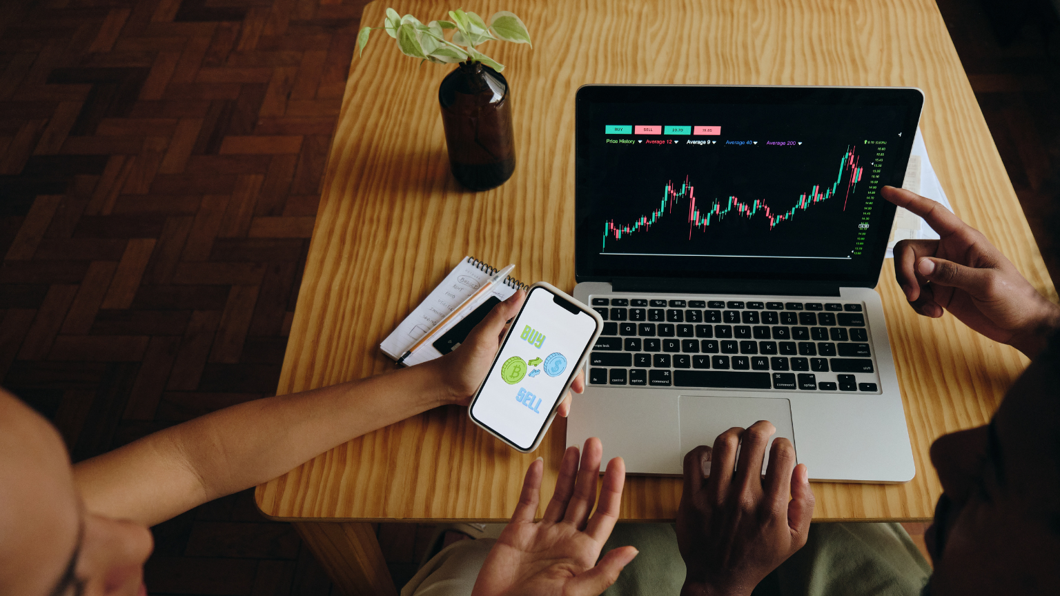 ROI of SAP Business One
