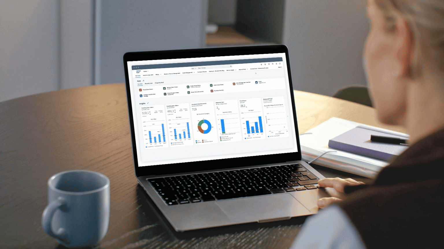 SAP Cloud ERP Applications Dashboard