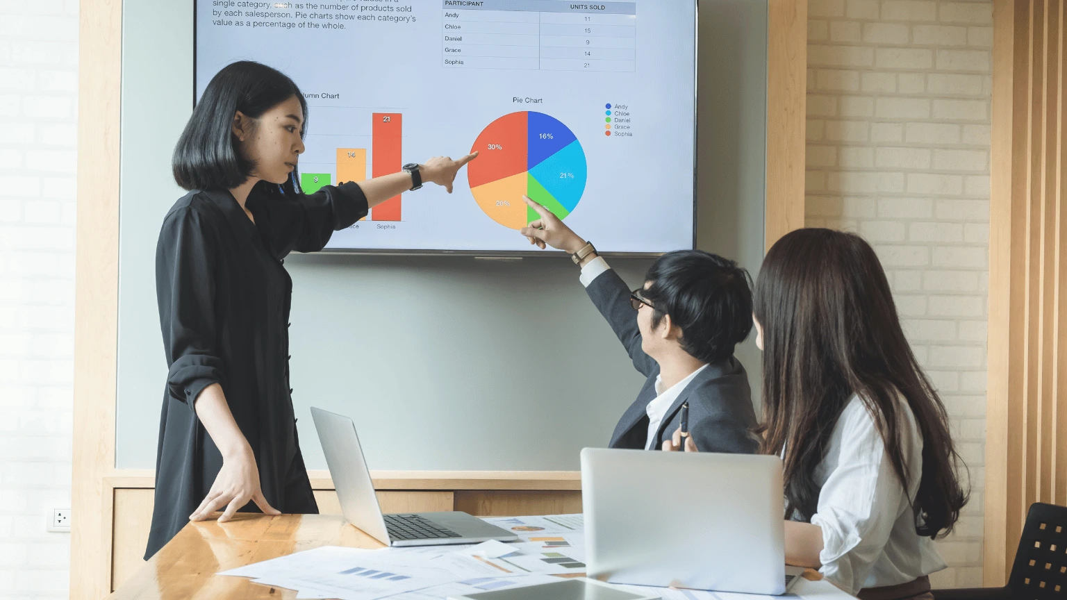ERP Implementation session